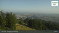 Archived image Webcam Gmunden: View Top Station Grünberg 07:00