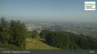 Archived image Webcam Gmunden: View Top Station Grünberg 08:00