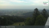 Archived image Webcam Gmunden: View Top Station Grünberg 18:00