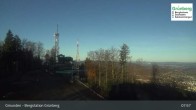 Archived image Webcam Gmunden: View Top Station Grünberg 07:00