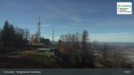 Archived image Webcam Gmunden: View Top Station Grünberg 12:00