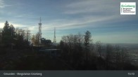 Archived image Webcam Gmunden: View Top Station Grünberg 14:00