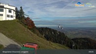 Archived image Webcam Top station Brauneck 08:00