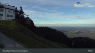 Archived image Webcam Top station Brauneck 16:00