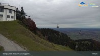 Archived image Webcam Top station Brauneck 08:00