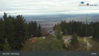 Archiv Foto Webcam Panoramablick Blomberg 08:00