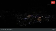 Archiv Foto Webcam Innsbruck - Hungerburg 02:00