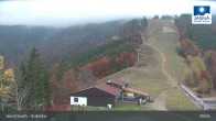 Archiv Foto Webcam Jasna: Chopok Süd 08:00