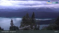 Archived image Webcam Herzogstand: View Lake Kochel 00:00