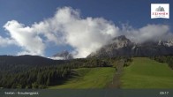 Archived image Webcam Kreuzbergpass (Alpine Pass) 08:00