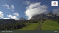 Archived image Webcam Kreuzbergpass (Alpine Pass) 09:00