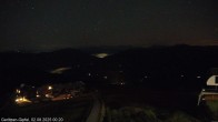 Archived image Webcam Top station 8er Carving Jet 23:00
