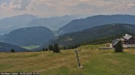 Archiv Foto Webcam Gerlitzen Gipfel: Blick Alpengasthof 13:00