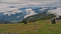 Archived image Webcam Gerlitzen summit 17:00