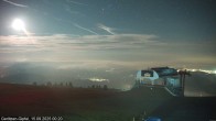 Archived image Webcam Mountain station Bergerbahn 23:00