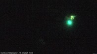 Archived image Webcam Kid's snowpark, skiresort Gerlitzen 19:00
