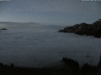 Archiv Foto Webcam Präbichl: Bergstation 4er Sessellift 03:00