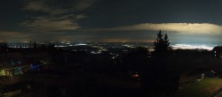 Archived image Webcam Schöckl mountain 23:00