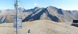 Archiv Foto Webcam Ischgl Skigebiet: Palinkopf 15:00