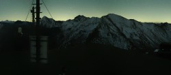 Archived image Webcam Palinkopf Summit (Ischgl) 19:00