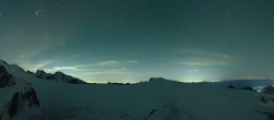 Archived image Webcam Kleinmatterhorn 01:00