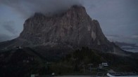 Archived image Webcam Ciampinoi 05:00