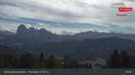 Archiv Foto Webcam Raschötz 12:00