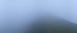 Archiv Foto Webcam Silvretta Montafon: Panorama Bahn 19:00