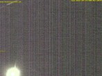 Archived image Webcam Hotel Röck in Fiss / Tyrol 23:00