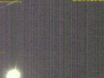Archiv Foto Webcam Hotel Röck in Fiss 23:00