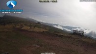Archived image Webcam Top station Jabučko ravnište 09:00