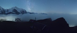 Archiv Foto Webcam Wengen: Bergstation Lauberhorn 23:00