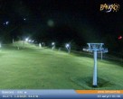 Archiv Foto Webcam Skigebiet Bansko: Talstation 00:00