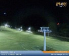 Archiv Foto Webcam Skigebiet Bansko: Talstation 00:00