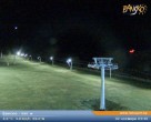Archiv Foto Webcam Skigebiet Bansko: Talstation 02:00