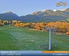 Archived image Webcam Bansko Base Station 06:00