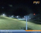 Archived image Webcam Bansko Base Station 02:00