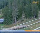 Archived image Webcam Bansko Ski Resort: Bunderishka polyana 18:00