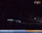 Archived image Webcam Shiligarnika in Bansko 00:00