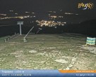 Archiv Foto Webcam Skigebiet Bansko: Todorka 00:00