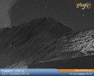 Archived image Webcam Bansko Ski Resort: Todorka 04:00