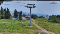 Archiv Foto Webcam Gipfelblick nach Süden - Mont Sainte Anne, Quebec 12:00