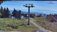 Archiv Foto Webcam Gipfelblick nach Süden - Mont Sainte Anne, Quebec 10:00