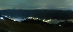 Archived image Webcam Mount Schafberg, Panoramic View 03:00