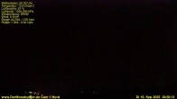 Archiv Foto Webcam Moosburg an der Isar 19:00