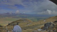 Archiv Foto Webcam Bergstation in Fox Peak Richtung Südosten 15:00