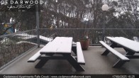Archiv Foto Webcam Falls Creek: Cedarwood Apartments 09:00