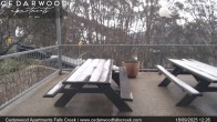 Archived image Webcam Falls Creek - Cedarwood Apartments 11:00