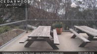 Archived image Webcam Falls Creek - Cedarwood Apartments 09:00
