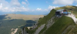Archived image Webcam Seceda panorama view 11:00